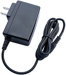 Ac Adapter Roland VT-3 VT3 Voice Transformer Power Supply Cord Charger Psu. Fixed Price $9.99.
