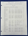 Original Fender 2235 Power Amplifier Schematic & Parts List. Fixed Price $14.95.