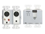 Rdl DD-RN31 Wall-mounted Bi-directional Mic/line Dante Interface 4X4. Fixed Price $1086.26.