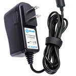 Korg Minikp ( Kaoss Pad ) MINI-KP-1 Dynamic Effects Ac Dc Adapter Charger. Fixed Price $9.99.