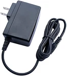 Ac Adapter Charger For Tc Helicon Vocal Effects Processor Pedal Power Supply Psu. Fixed Price $10.99.